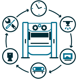 Periféricos inteligentes